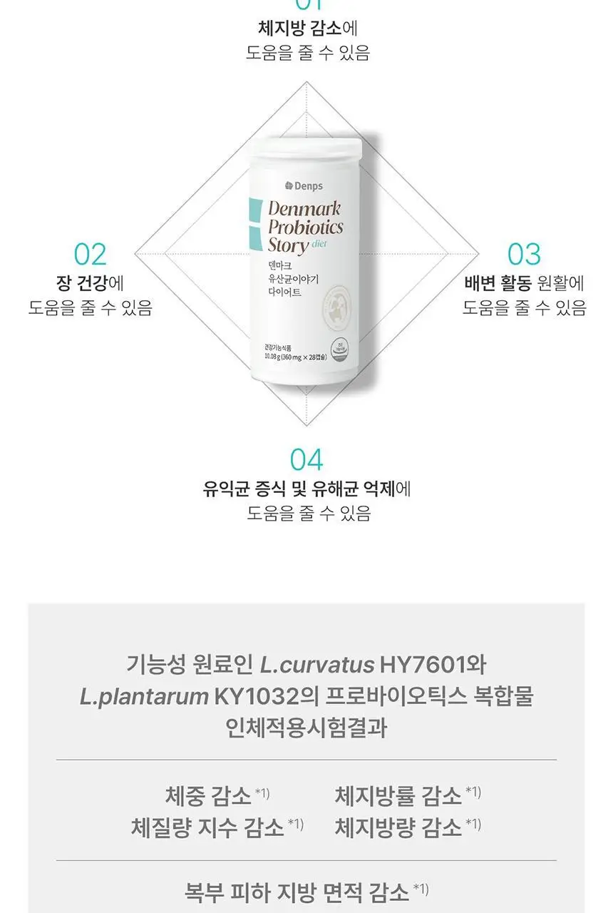 [포켓몬 에디션] 덴프스 유산균이야기 다이어트 14캡슐 기획 (+피카츄 러기지택) (14일분) (OY단독) 상세페이지 39